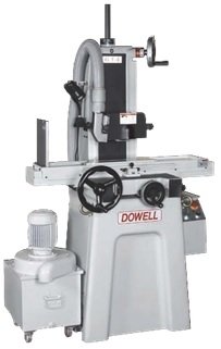 DOWELL 614
