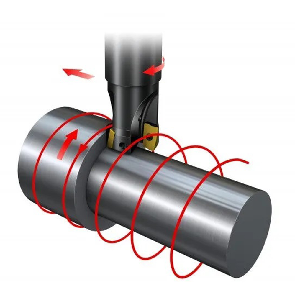 Процесс точения фрезерованием_2.jpg