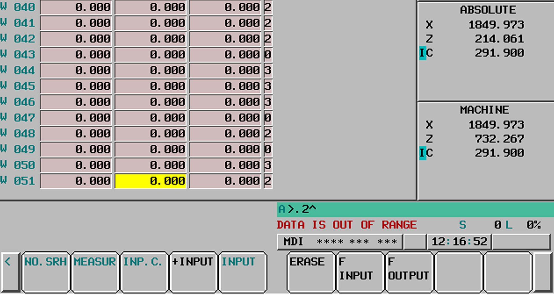 Таблица корректоров инструмента